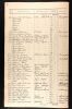 Carl Frederick Kollberg & family on ship Marsdin, April 1888 Gothenburg to Hull, England Passenger List