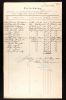 Martha Bok and family Passenger List 11 May 1883
