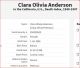 Clara Peterson Anderson Death Record