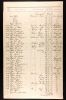 Sven Johan Bok passenger list departure date 7 Apr 1882